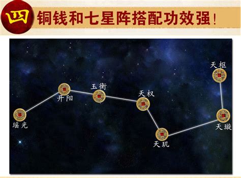 七星阵放哪里|七星阵摆放顺序图解及摆放禁忌